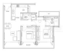 Kallang Riverside (D12), Apartment #421239451